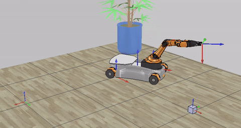 Simulation of a Mobile Manipulator