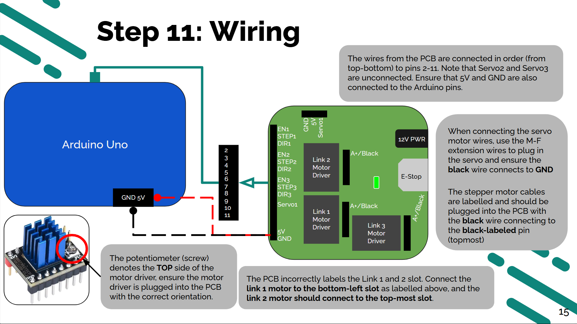 PCB Instructions